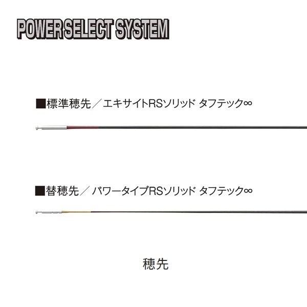 23プロセレクト